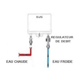 MINI CHAUFFE EAU NOVO 5.5 KW connexion