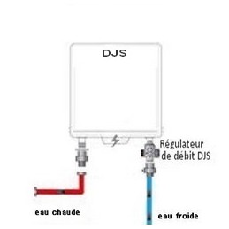 chauffe eau électrique instantané avec régulateur de débit